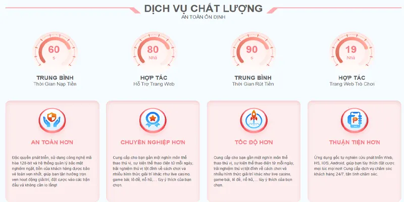 dịch vụ chất lượng từ TG88